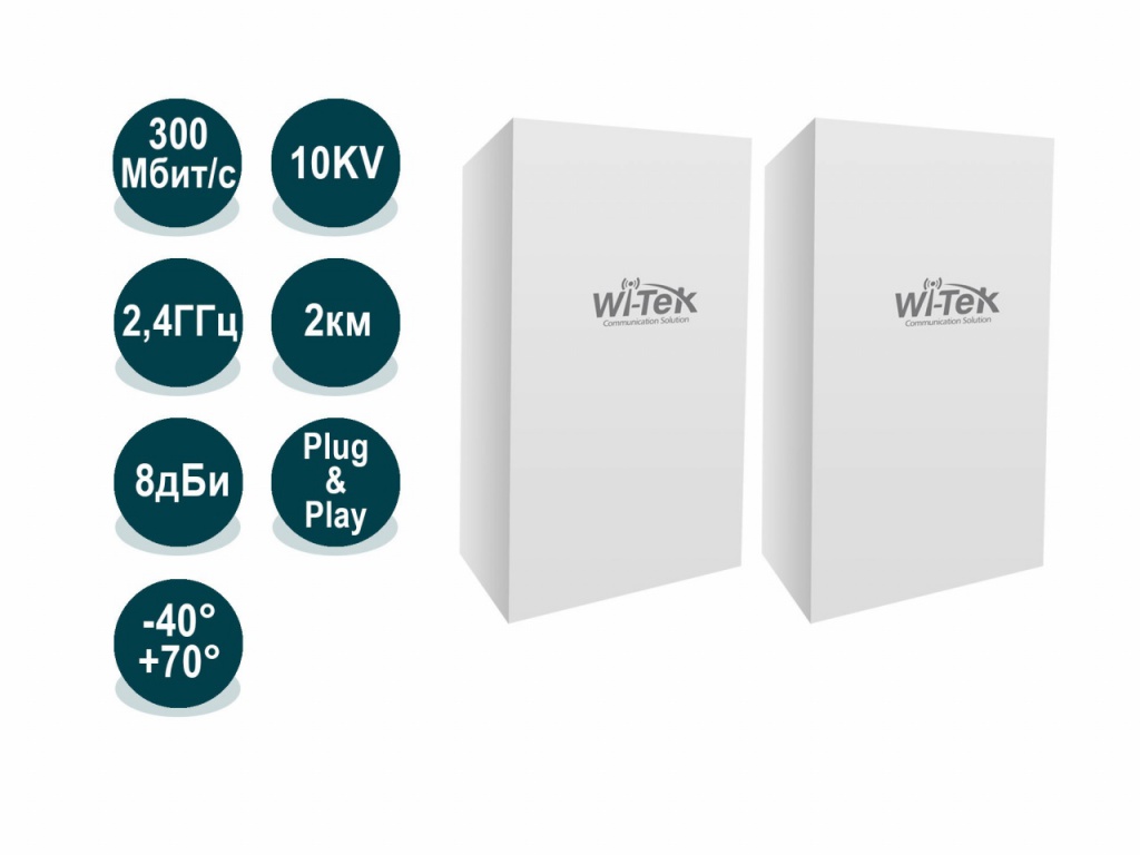 Wi-Fi мосты Wi-Tek: практичное решение для загородных объектов | Новости